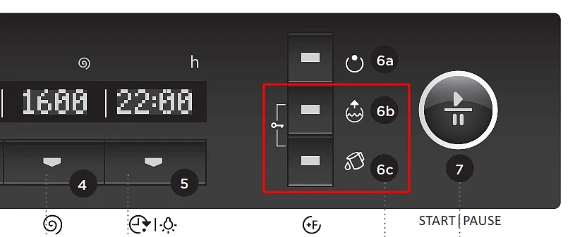 odblokowanie pralki Gorenje odblokowanie pralki Gorenje