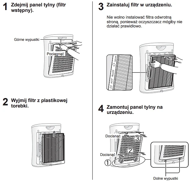montaż filtrów w oczyszczaczu powietrza Sharp montaż filtrów w oczyszczaczu powietrza Sharp