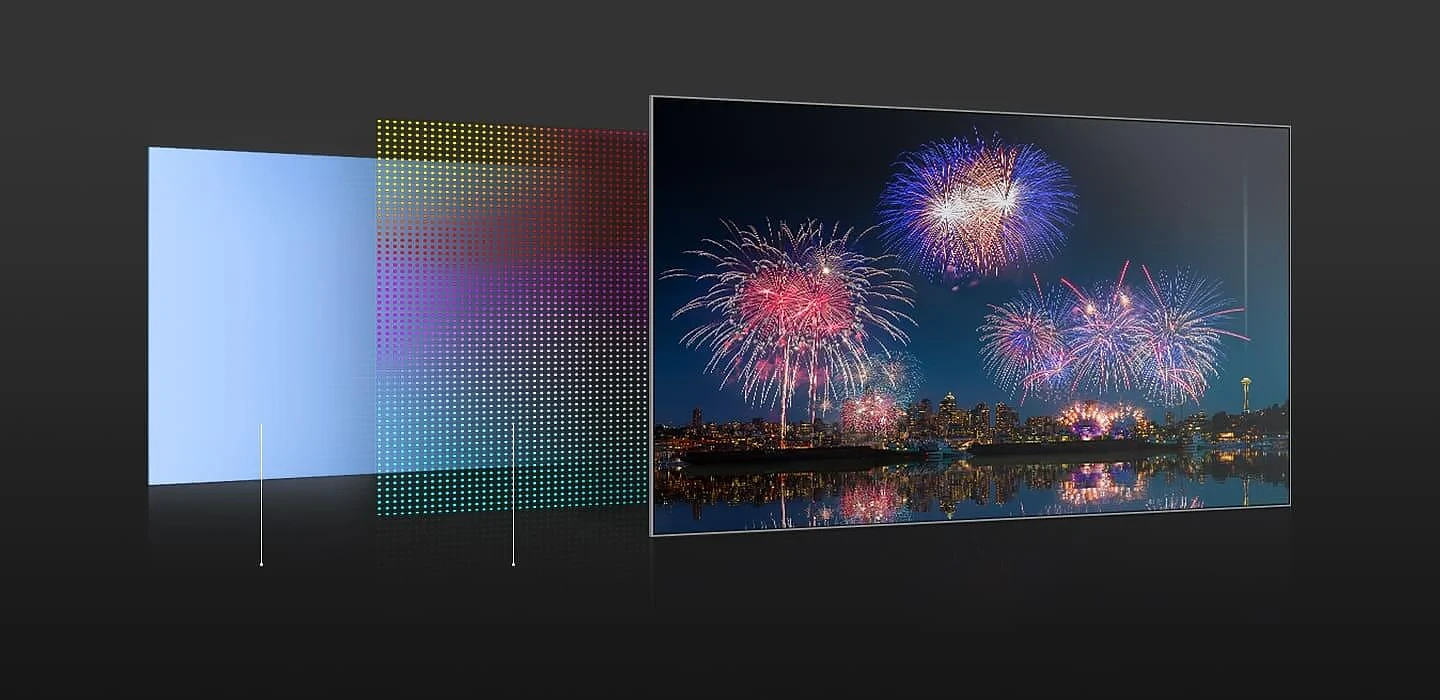 jak działa technologia QD-OLED