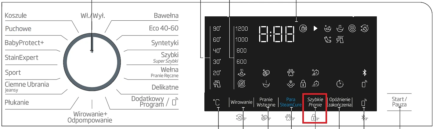 odblokowanie pralki Beko odblokowanie pralki Beko