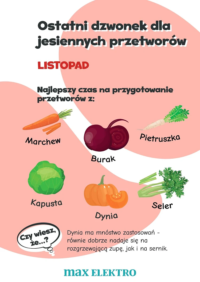 przetwory listopad przetwory listopad