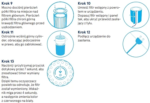 montaż filtrów w oczyszczaczu powietrza Blueair montaż filtrów w oczyszczaczu powietrza Blueair
