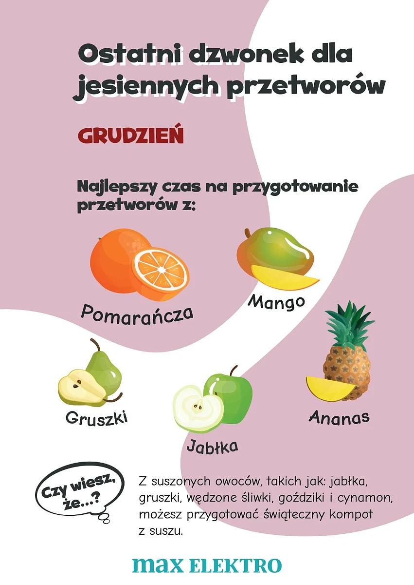 przetwory grudzień przetwory grudzień