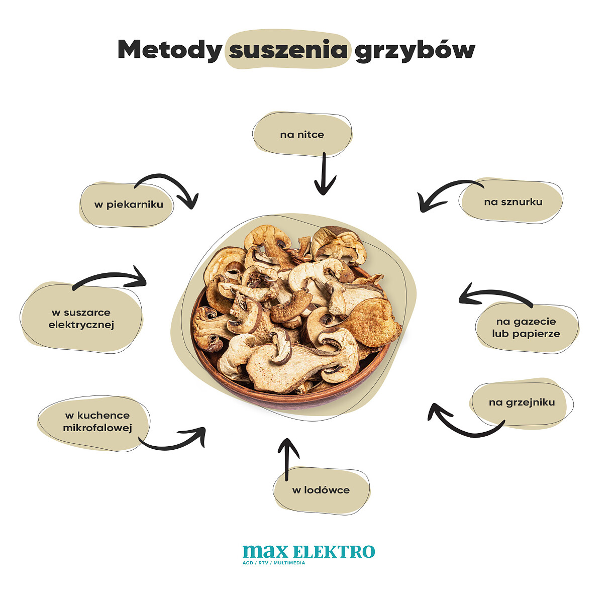 jak-suszyc-grzyby.jpg [411.22 KB]