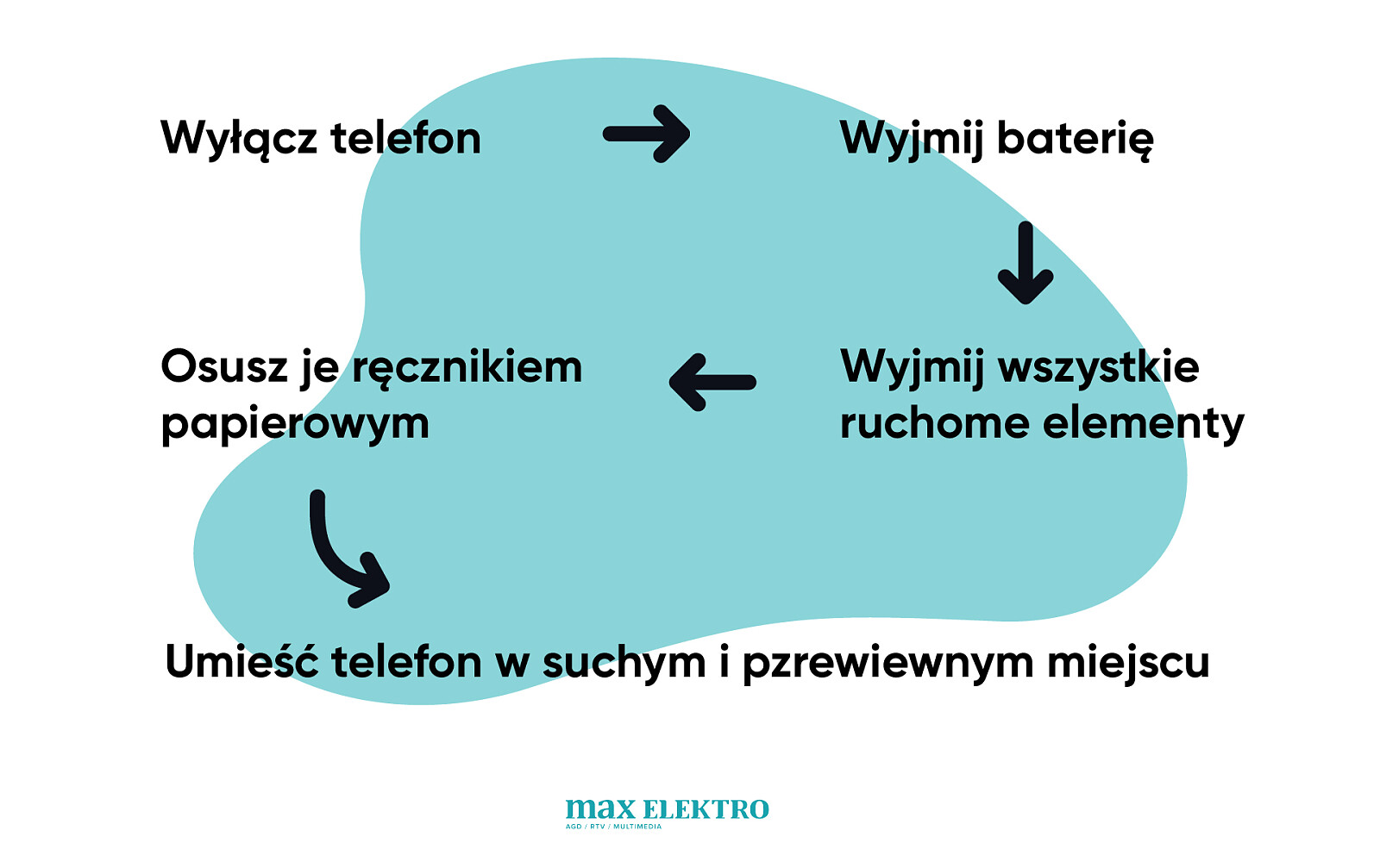 jak-uratowac-zalany-telefon.jpg [337.64 KB]
