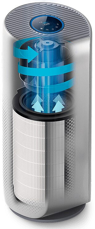 oczyszczacz-powietrza-philips-dual-scan-ac3854-50-wnetrze.jpg