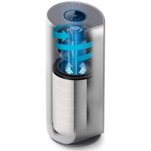 oczyszczacz-powietrza-philips-dual-scan-ac3854-50-wnetrze.jpg