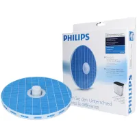 Filtr nawilżający Philips NanoCloud FY5156/10