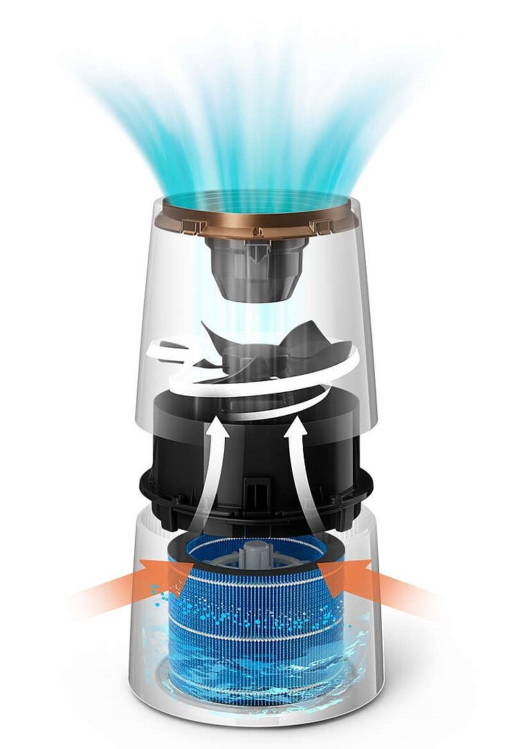 nawilzacz-powietrza-philips-3000-series-hu3918-10-5.jpg