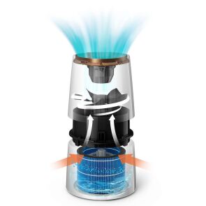 nawilzacz-powietrza-philips-3000-series-hu3918-10-5.jpg