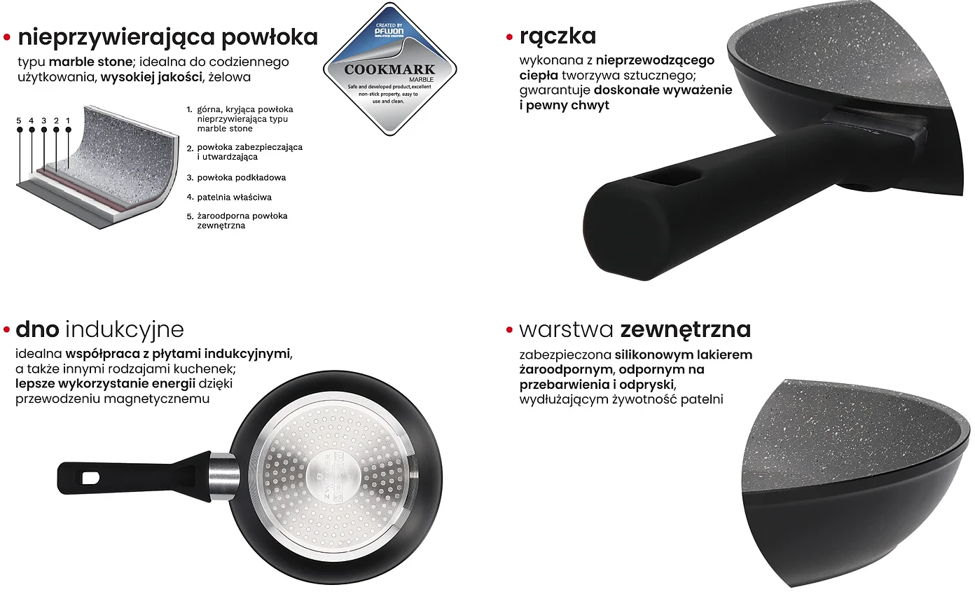 patelnia-zwieger-practi-plus-24cm-7.webp