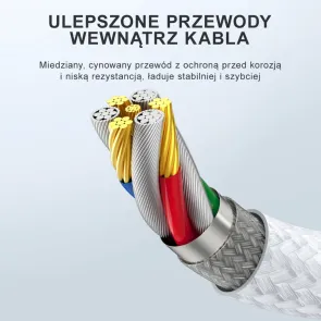 kabel-korgy-acw12-4.webp