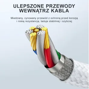kabel-korgy-acw20-bialy-4.webp