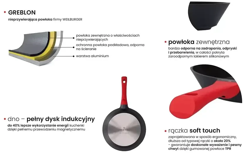 patelnie-zwieger-obsidian-zalety.webp