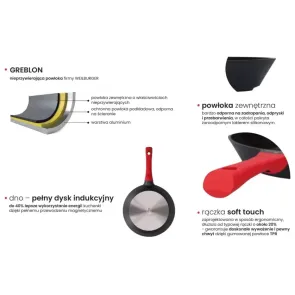 patelnie-zwieger-obsidian-zalety.webp