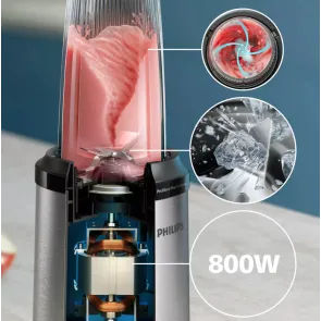blender-philips-seria-5000-hr2765-00-3%20%281%29.jpg