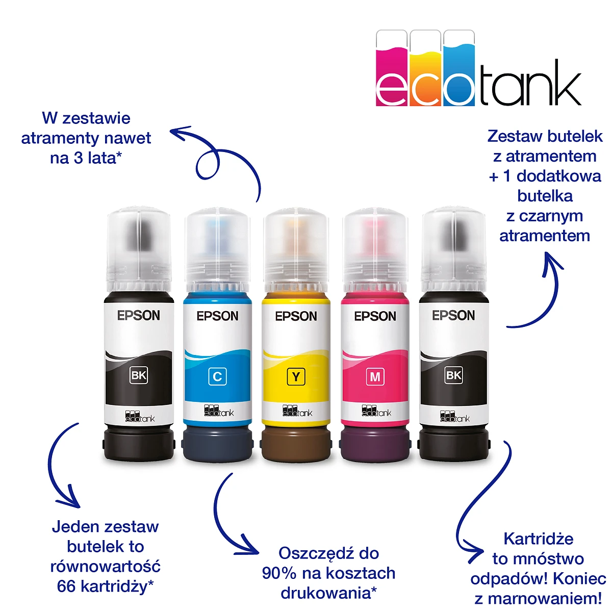 A18418-productpicture-hires-pl-PL-EcoTank_L3270_04_Ink-hotspot_2000x2000px.jpg