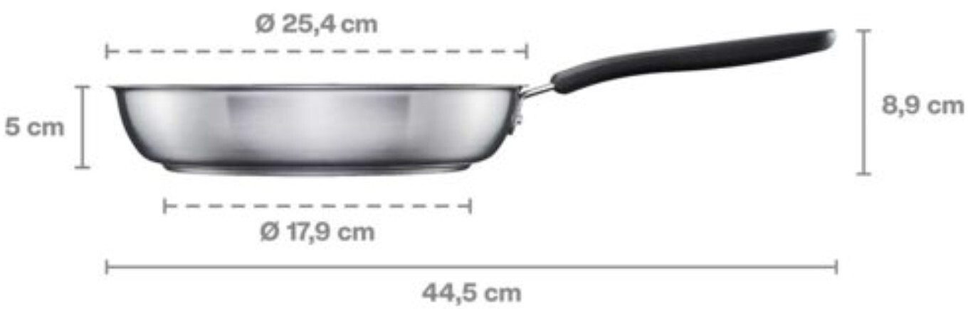 patelnia-fiskars-functional-form-24-cm-wymiary.jpg