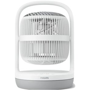 wentylator-biurkowy-philips-cx2050-00-3.jpg