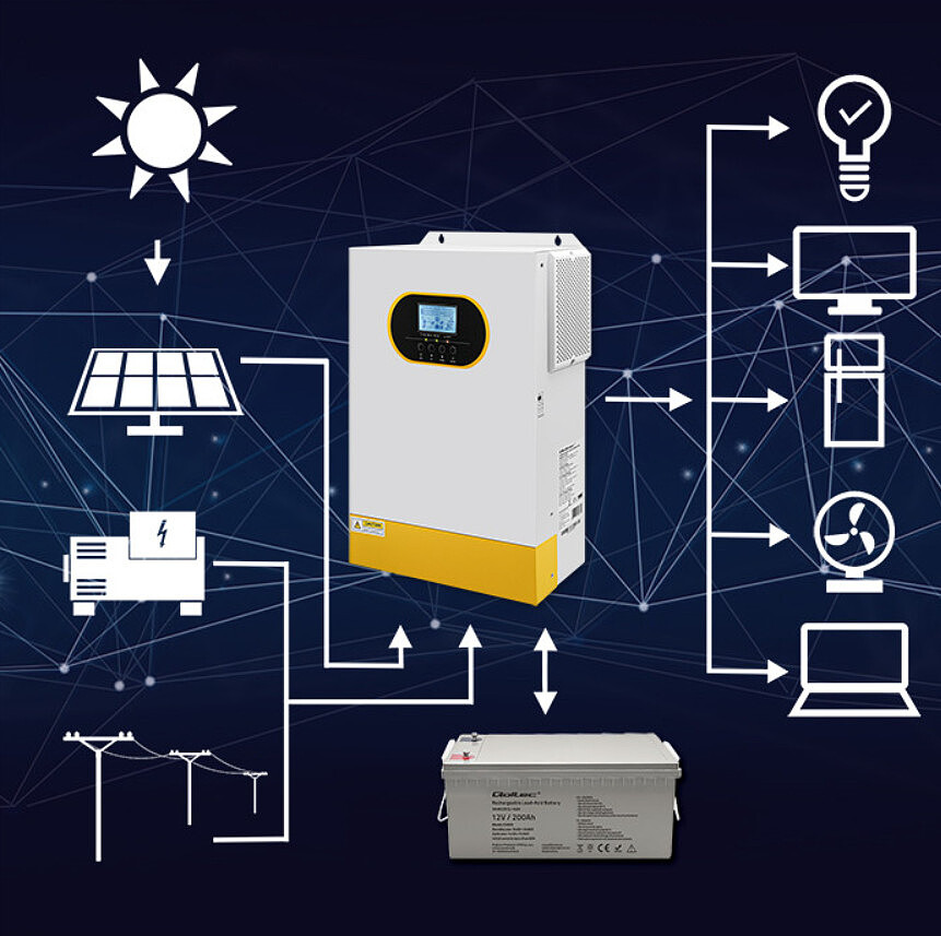 inwerter-solarny-qoltec-off-grid%20-5.5kva%20%20%282%29.jpg
