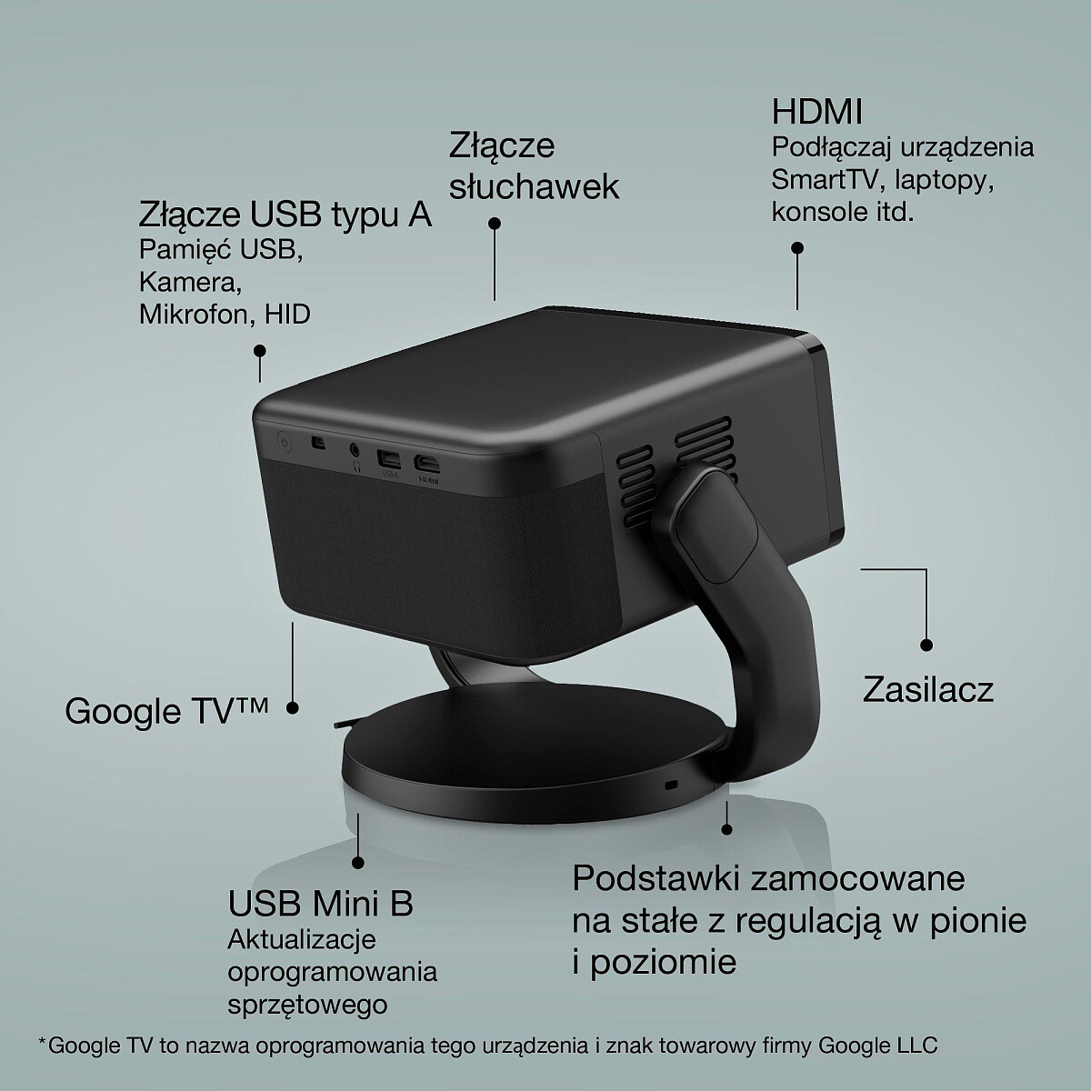 projektor-epson-ef-22b-zlacza.jpg