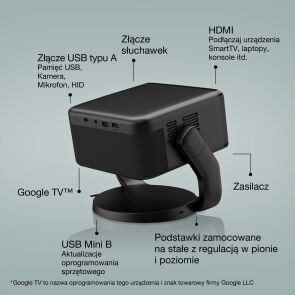 projektor-epson-ef-22b-zlacza.jpg