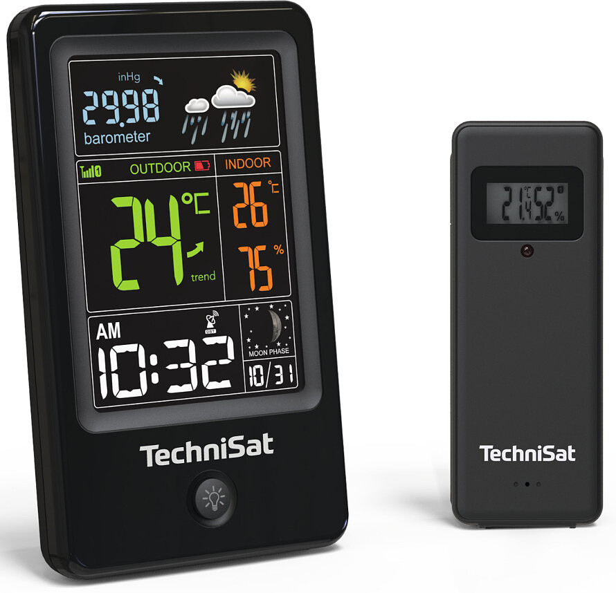 stacja-pogodowa-technisat-imeteo-400-stacja-czujnik.jpg