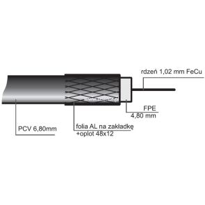 kabel-telkom-telmor-rg6-a-rysunek.jpg