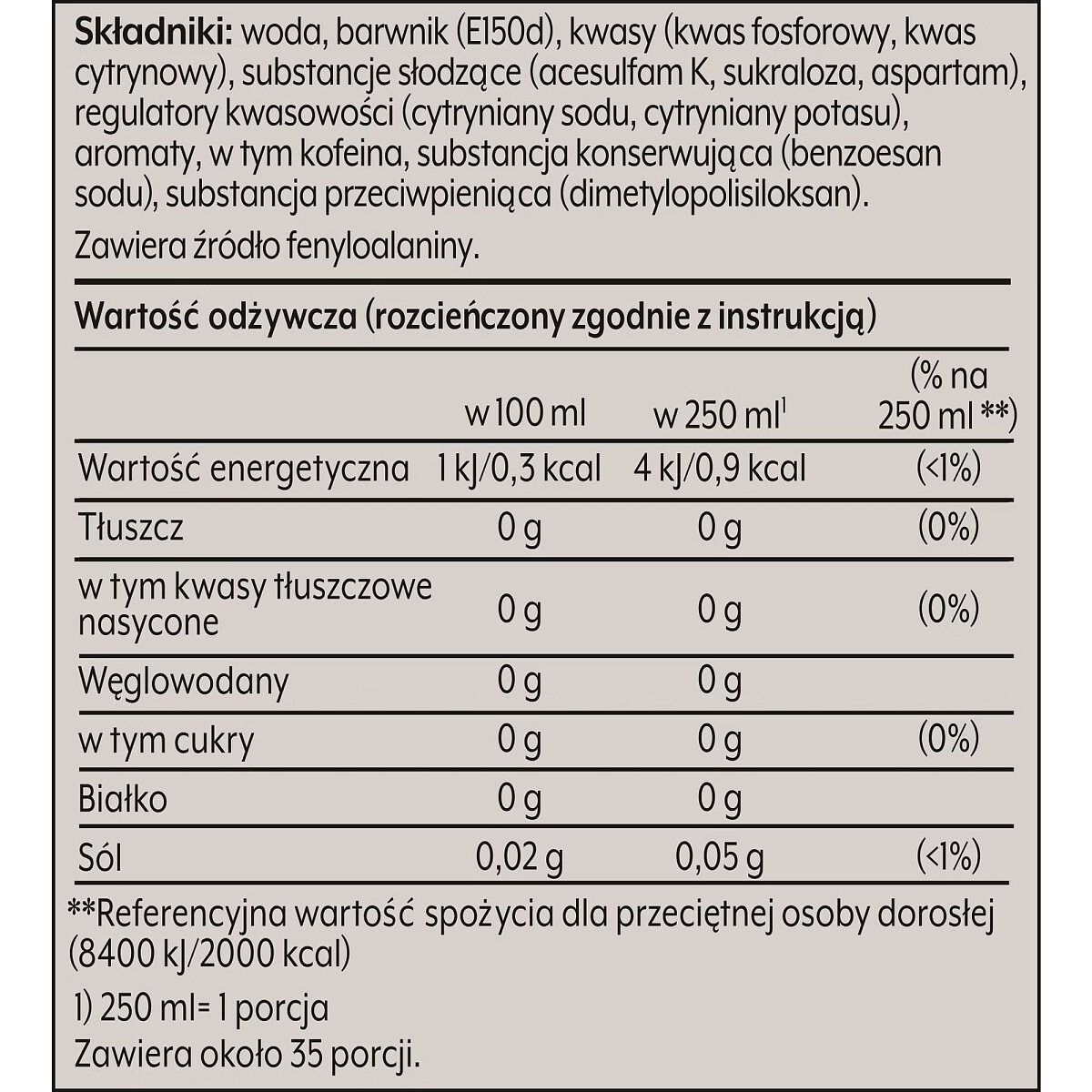 sodastream-pepsi-zero-cukru-etykieta.jpg