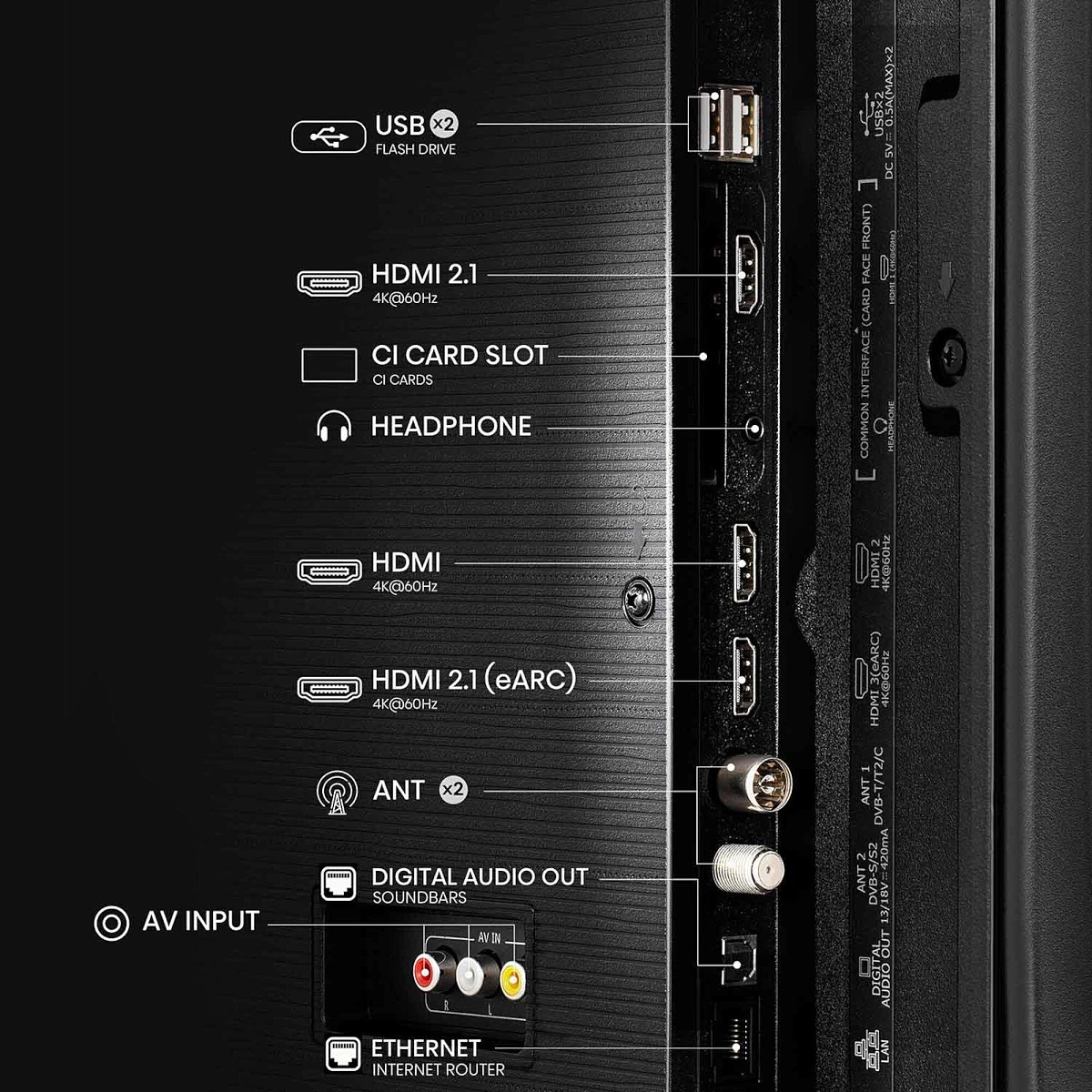 telewizor-hisense-50a6q-wejscia.jpg