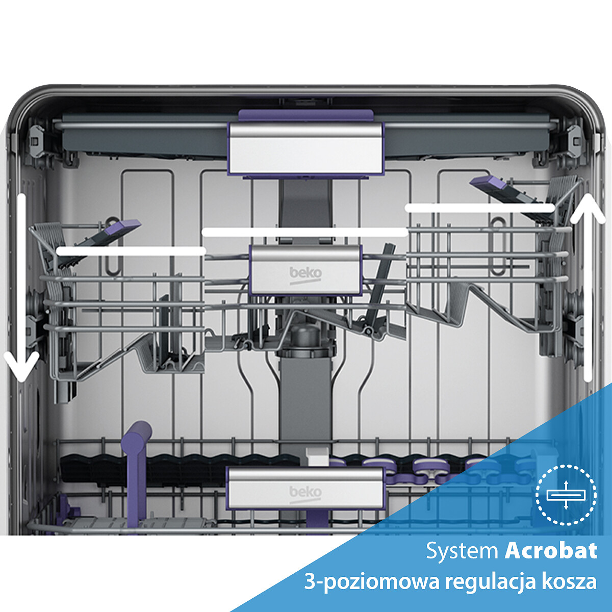 zmywarka-beko-bdfs26123xq-system-scrobat.jpg