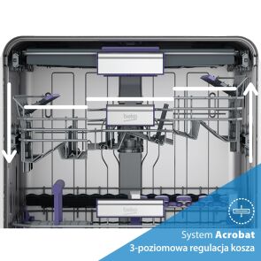 zmywarka-beko-bdis38041q-system-acrobat.jpg