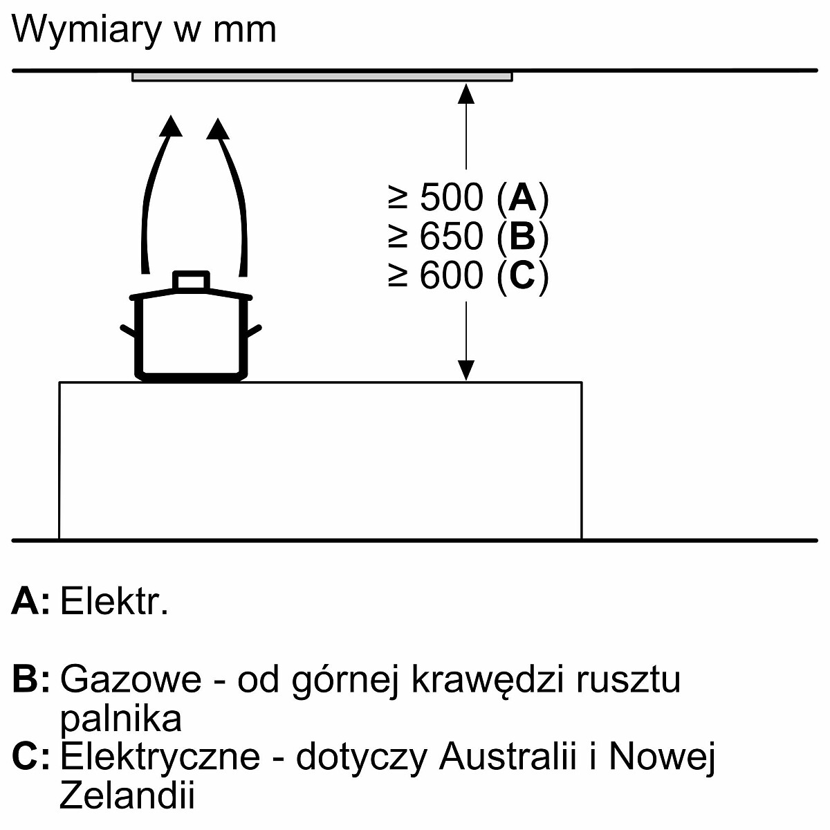 okap-wklad-bosch-serie-8-dln78pc60-rysunek-techniczny-3.jpg