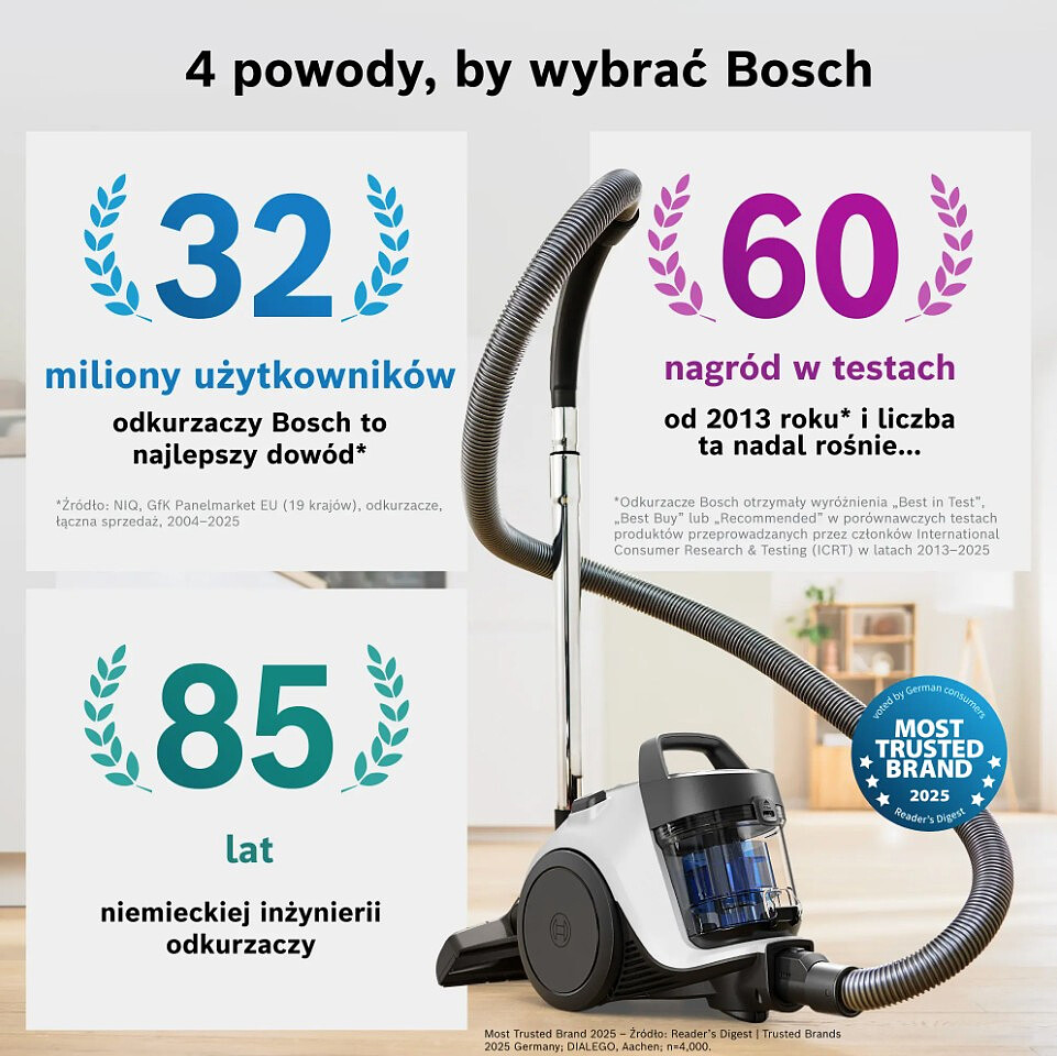 odkurzacz bezworkowy bosch serie 2 bgs05wh2h bosch
