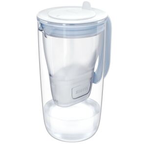 dzbanek filtrujacy brita glass niebieski wklad maxtra pro pure performance perspektywa