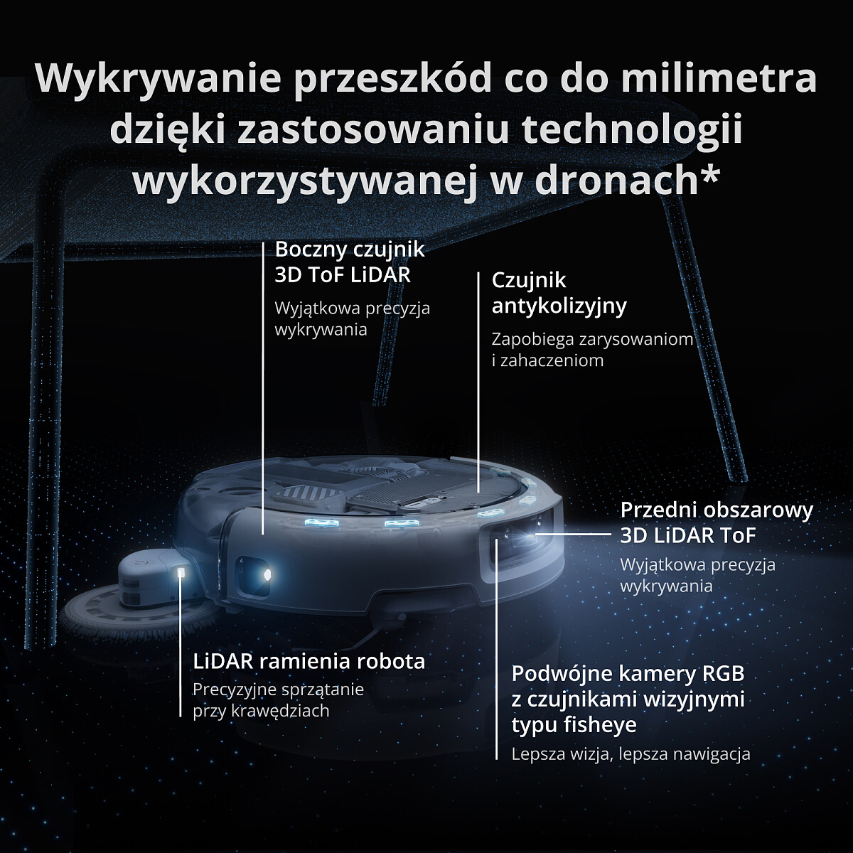 robot sprzatajacy dji romo p2 clean more combo opis cechy (9)