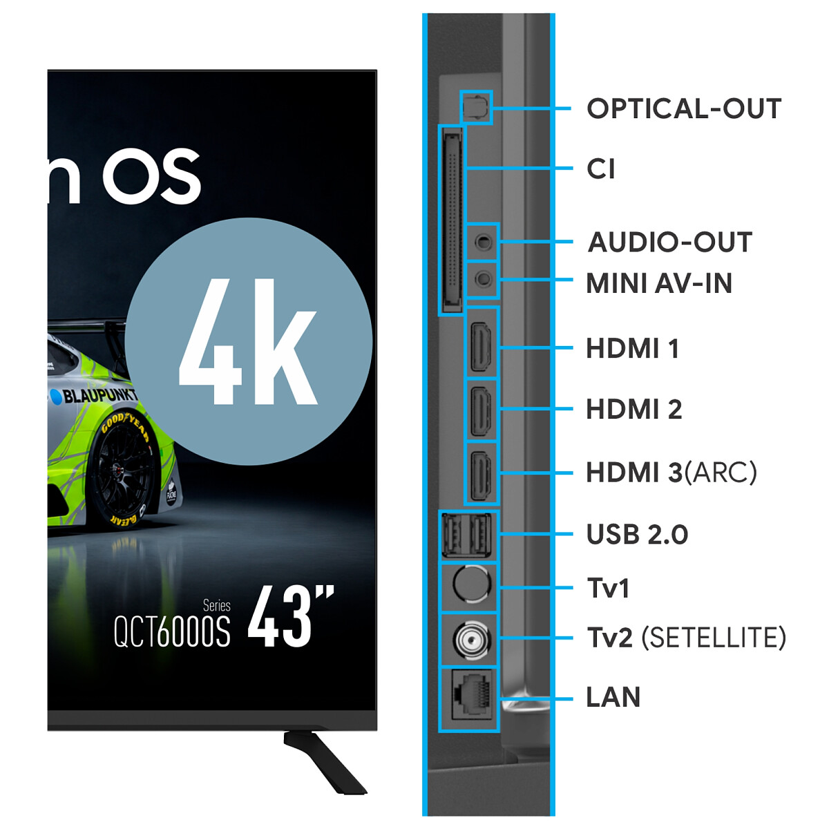 telewizor blaupunkt 43qct6000s (6)