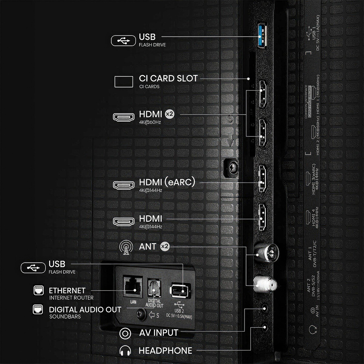 telewizor-hisense-55e8q-porty.jpg