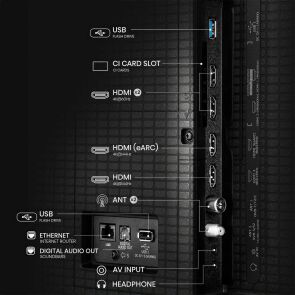 telewizor-hisense-55e8q-porty.jpg