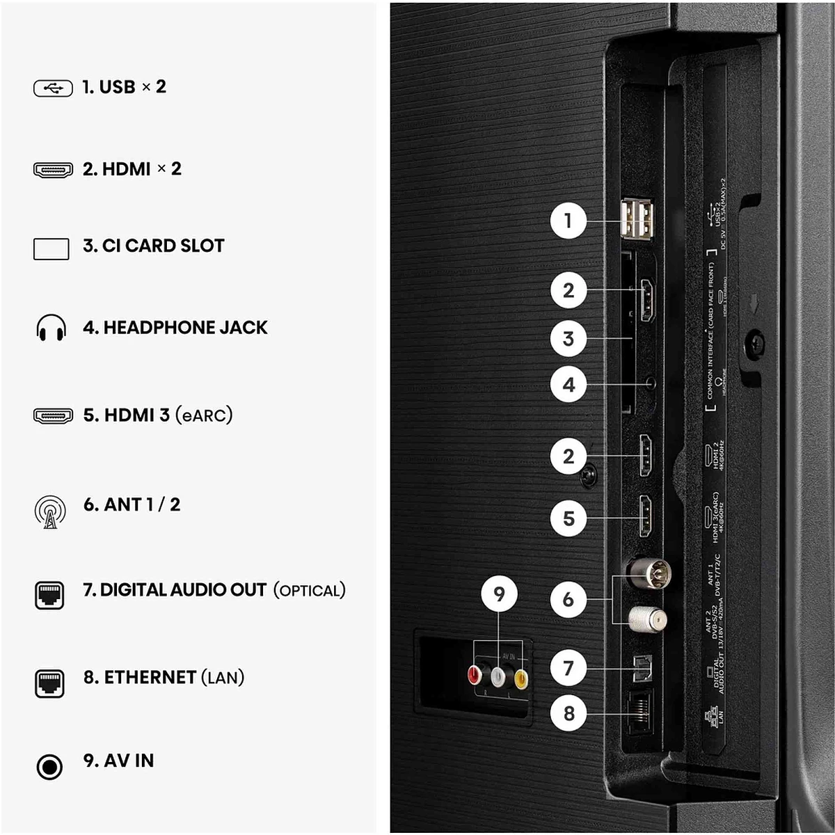 telewizor-hisense-43e7s-zlacza.jpg