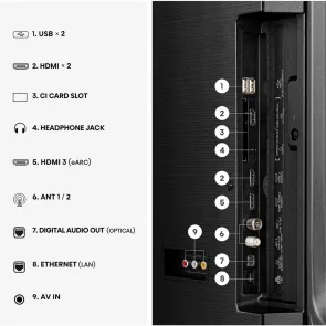 telewizor-hisense-43e7s-zlacza.jpg