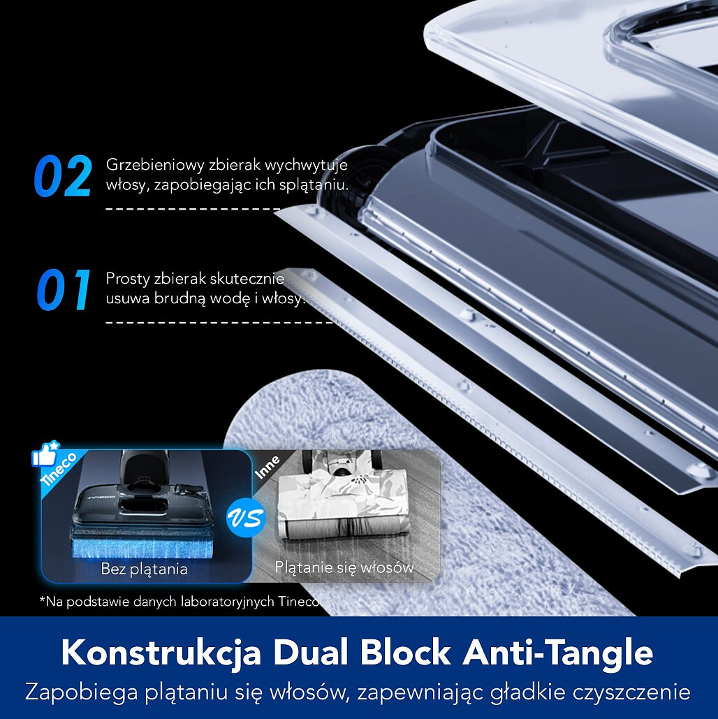 odkurzacz-pionowy-myjacy-tineco-floor-one-switch-s7-stretch-premium-dual-block.jpg