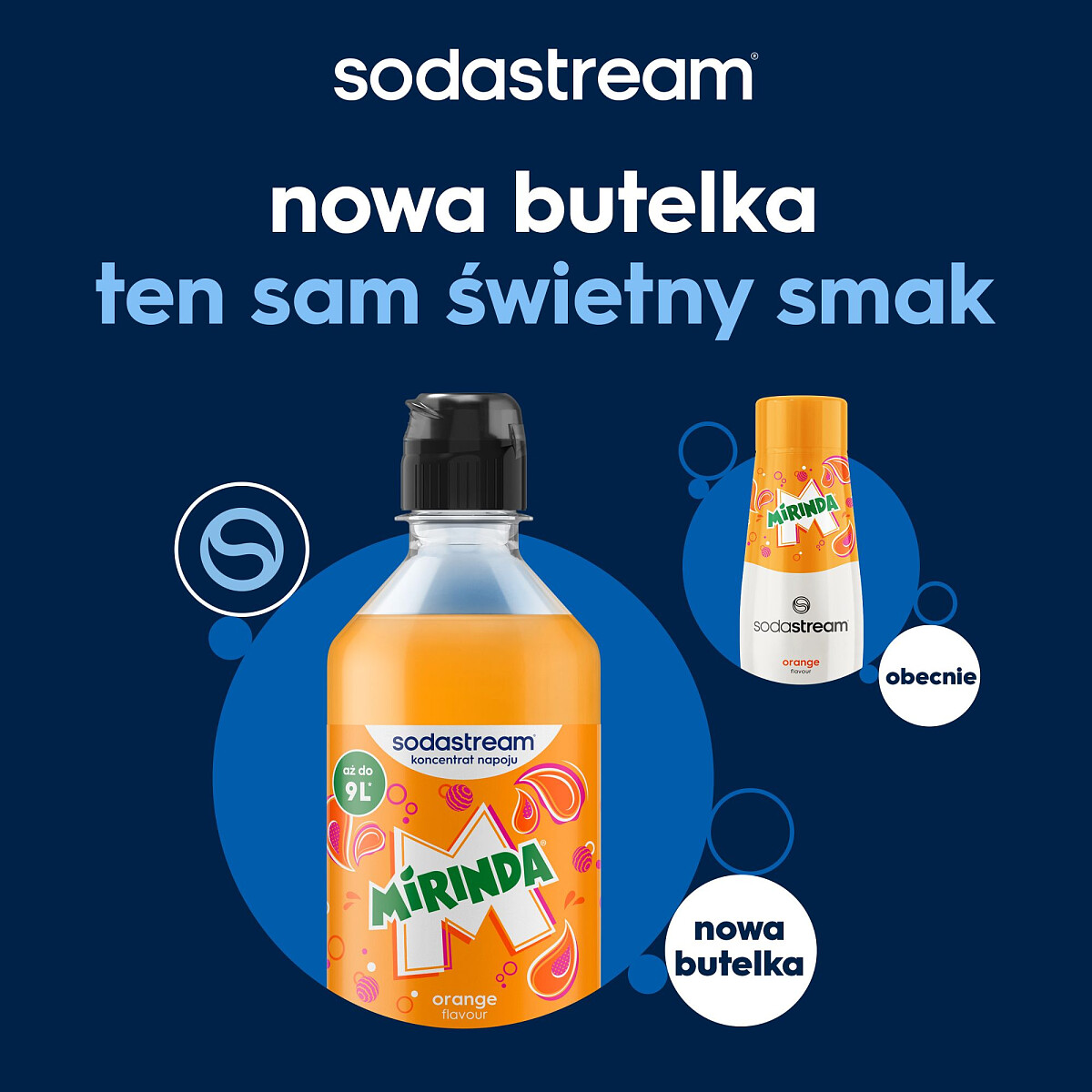 sodastream-mirinda-nowa-butelka-zmiana.jpg