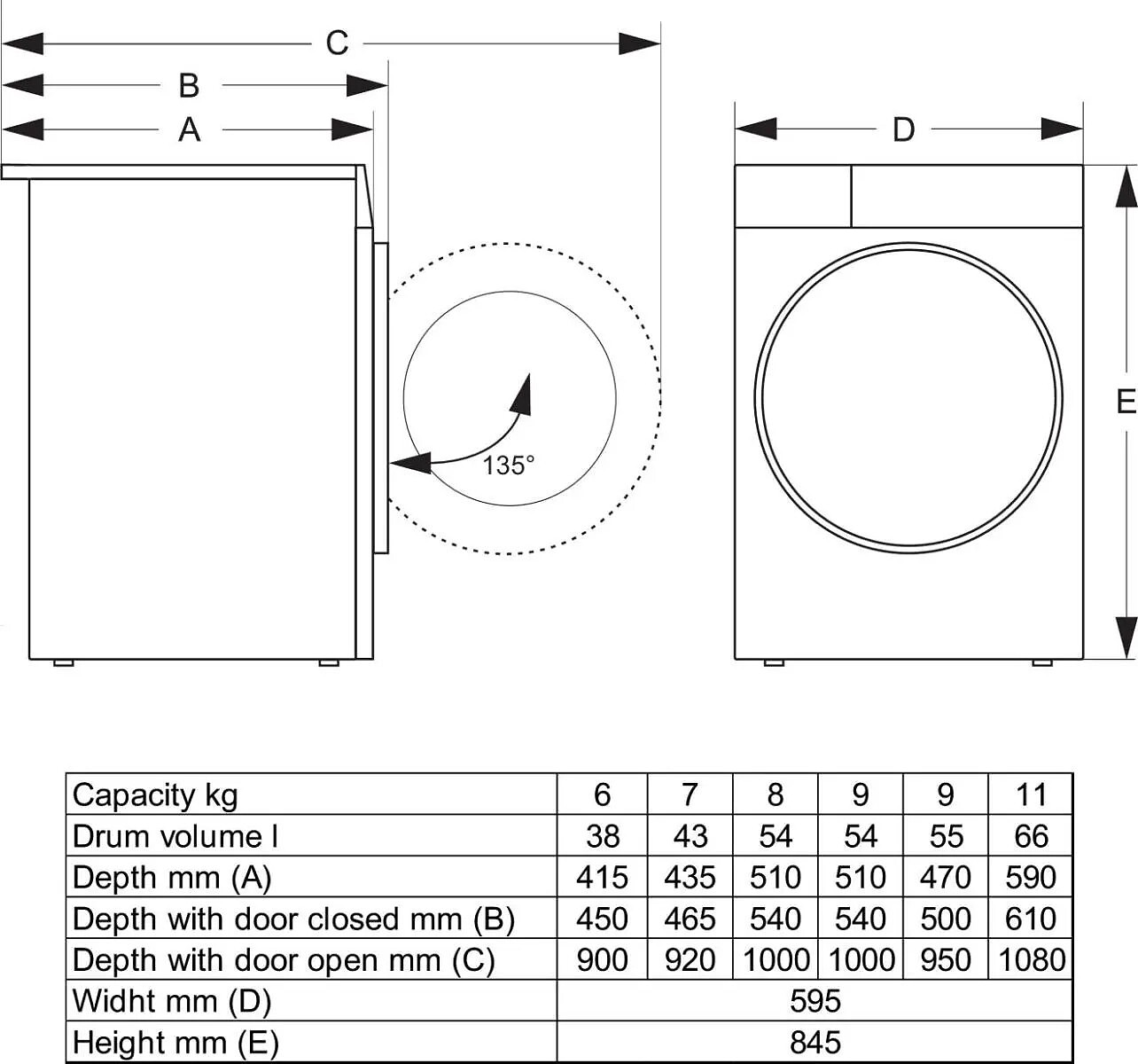 pralka gorenje w1g2ps62a2 pl 12
