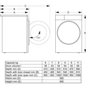 pralka gorenje w1g2ps62a2 pl 12