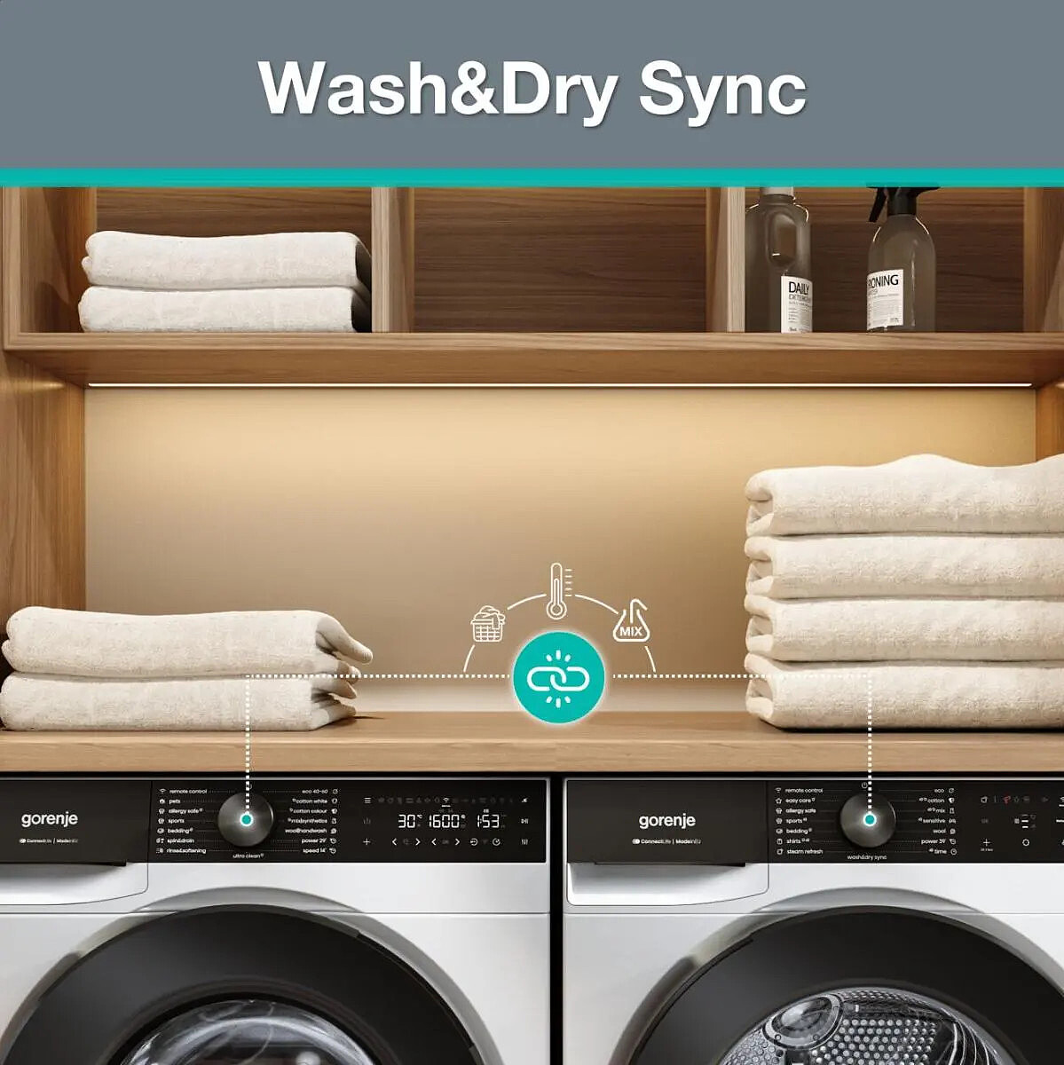suszarka gorenje dg68c pl 3
