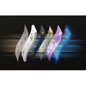 oczyszczacz powietrza dreame furcatch fp10 opis (5)