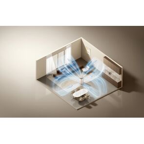oczyszczacz powietrza dreame furcatch fp10 opis (8)