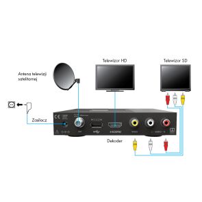 dekoder canal  smardtv dsb4300 pakiet 12 msc (3)